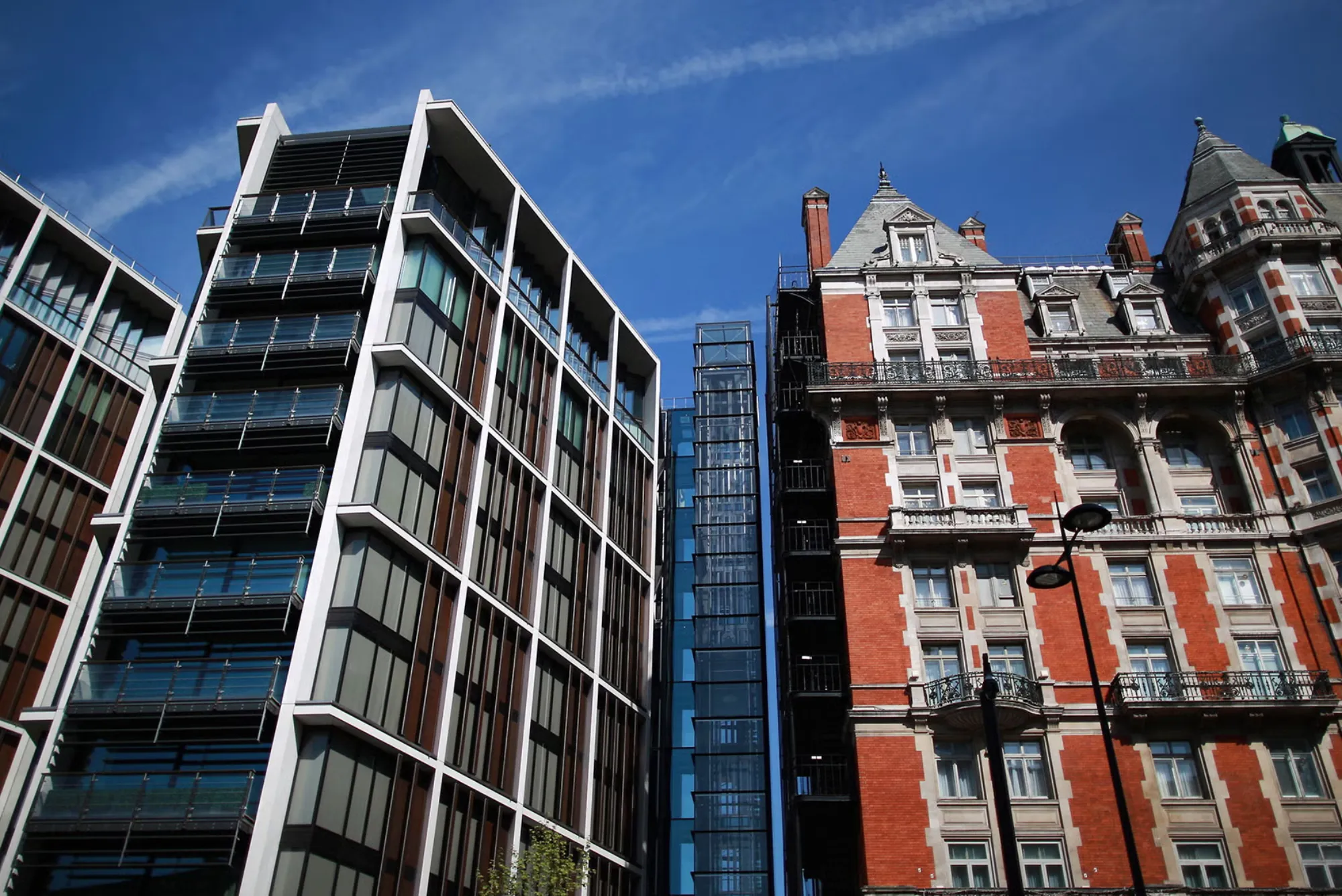  Average Prices for Flat Rentals in London UK